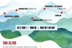 Beskid-zywiecki-21.05.2023